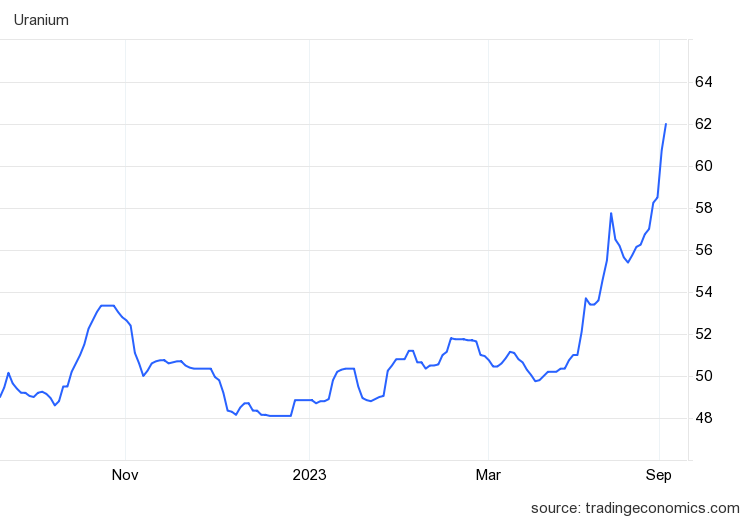 ECAM Week Ahead: ECB, Inflation, US Earnings, Tech Stocks